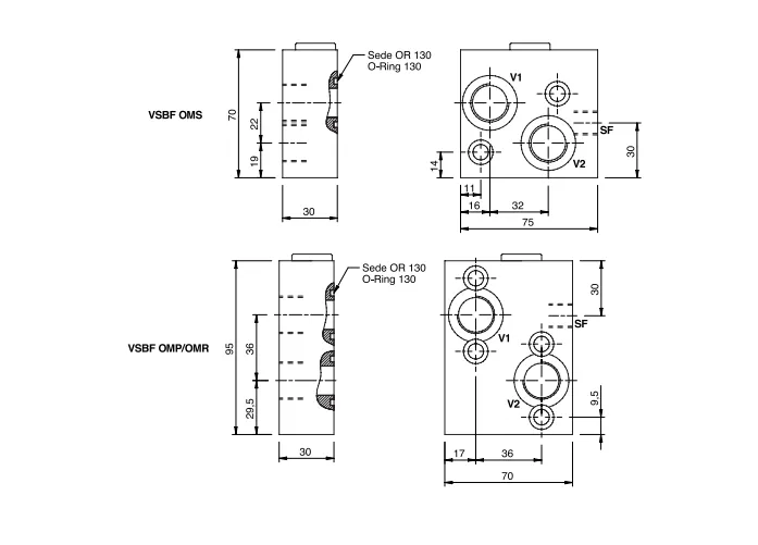 VSBF 1/2" OMS
