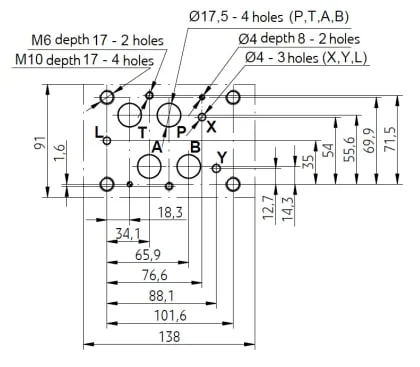 Z2FS16 Z2FS16